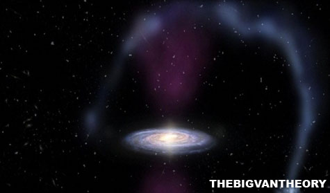 Teori Sains Astronomi Hubble bubble