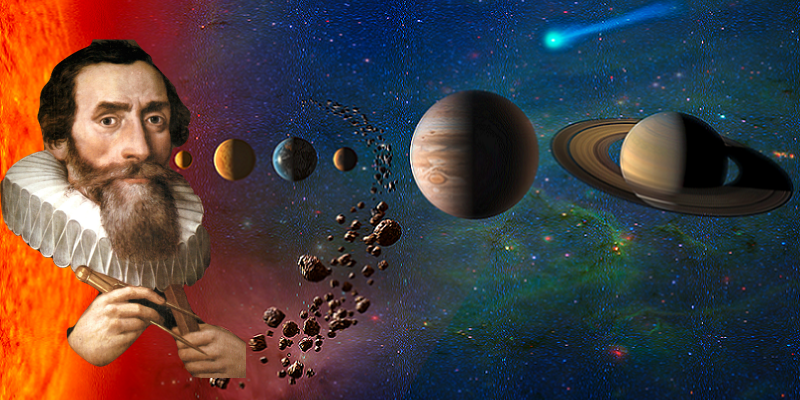 Hukum Kepler tentang Gerak Planet